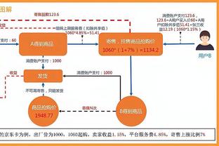 申花热身赛4-1桑托斯，特谢拉、马莱莱、路易斯、戴伟浚破门